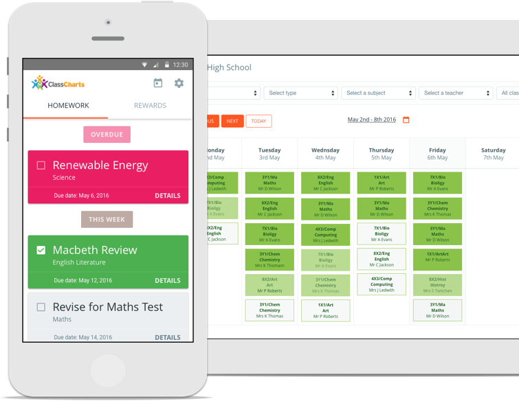 Homework chart ideas image